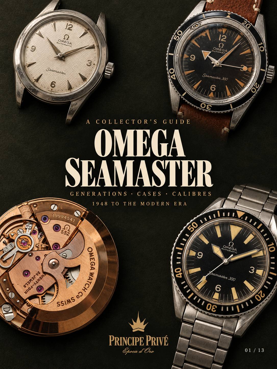 Omega Seamaster collector's guide 1948 to the modern era｜オメガ シーマスター ヴィンテージ コレクターズガイド